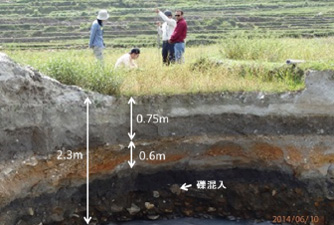 ネパール・ポカラ:大規模多発陥没の調査