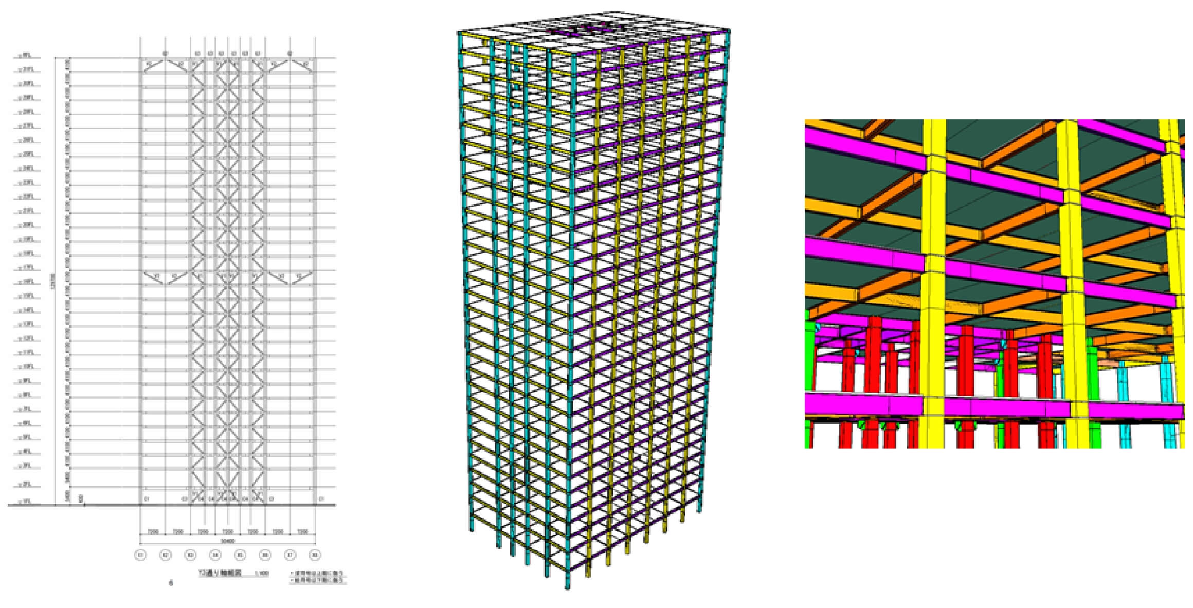 図1：超高層ビルの構造モデリング