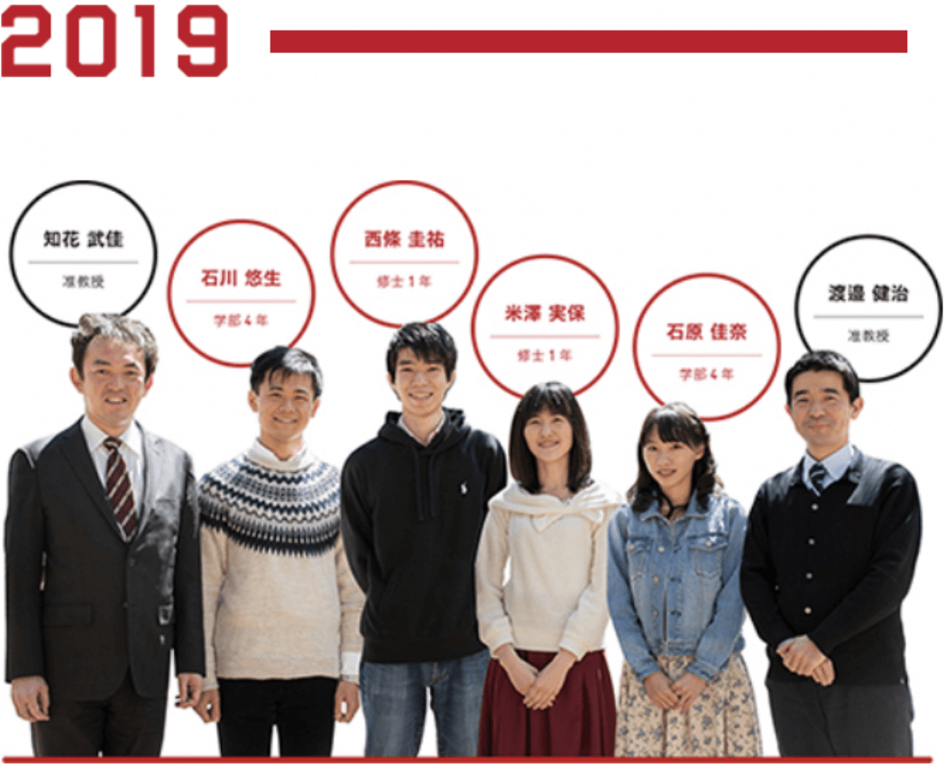 2019